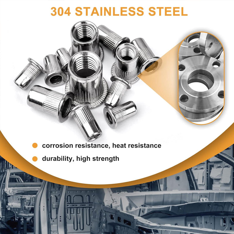 RivetPro – Flat Head Threaded Insert Nut Set