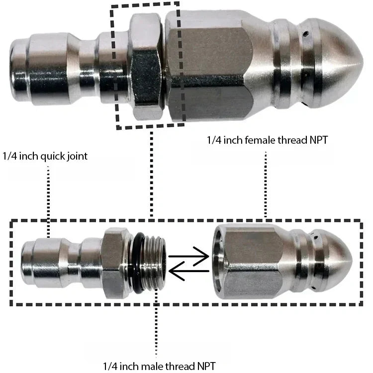 HydroRiptide - Deep-Force Pipe Clearing Nozzle