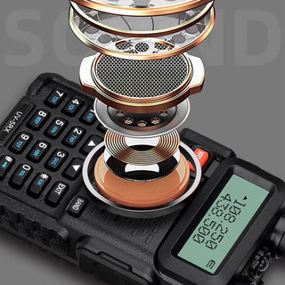 TrekTalk - Dual Band Powerful UV5R Walkie Talkie