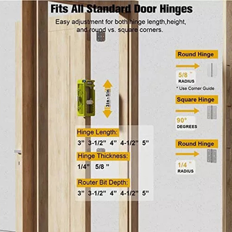 ProAlign – Door Hinge Installation Tool