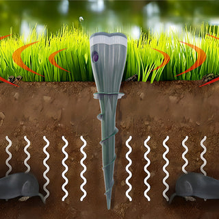 PestShield – Solar Powered Ground Animal Repeller