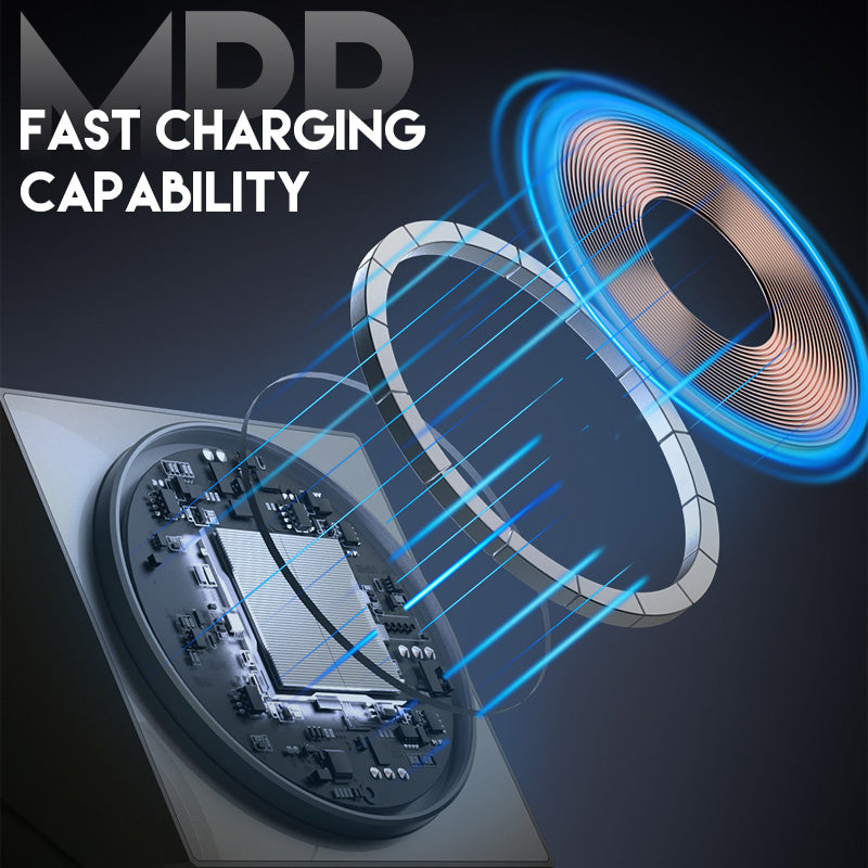 FlexCharge –  Foldable 3-in-1 Magnetic Wireless Charging Dock