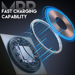FlexCharge –  Foldable 3-in-1 Magnetic Wireless Charging Dock