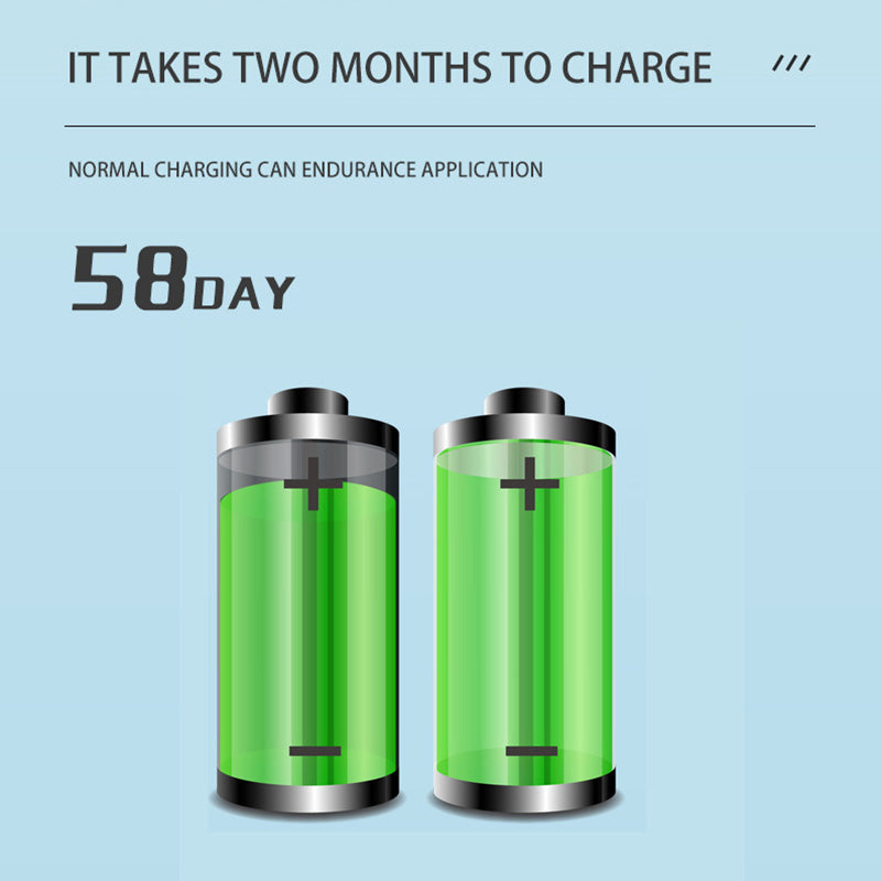 SonicSmile – Professional Ultrasonic Teeth Cleaner