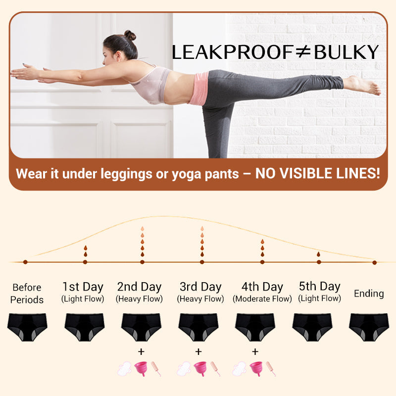 CareFlex - Reliable & Comfortable Panties