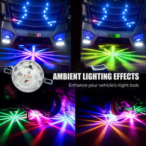 UnderGlowPro – Waterproof LED Chassis Light Strips
