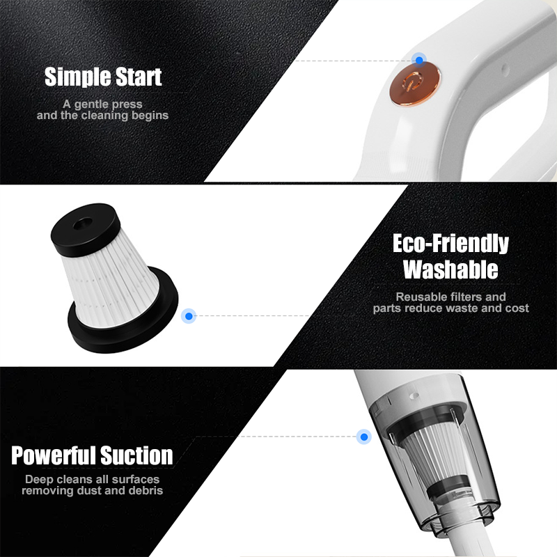 TurboSuction - 3-in-1 Cordless Vacuum – Deep Clean in Minutes