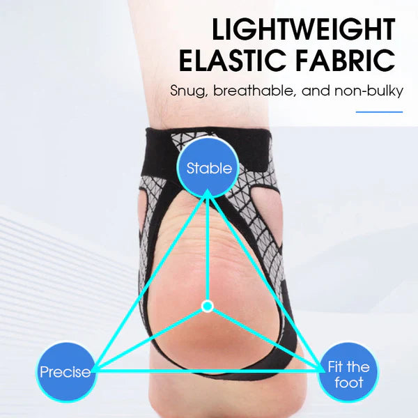 FlexiAnkle – Adjustable Elastic Support Band