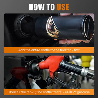 PowerFuel – Performance Fuel System Cleaner
