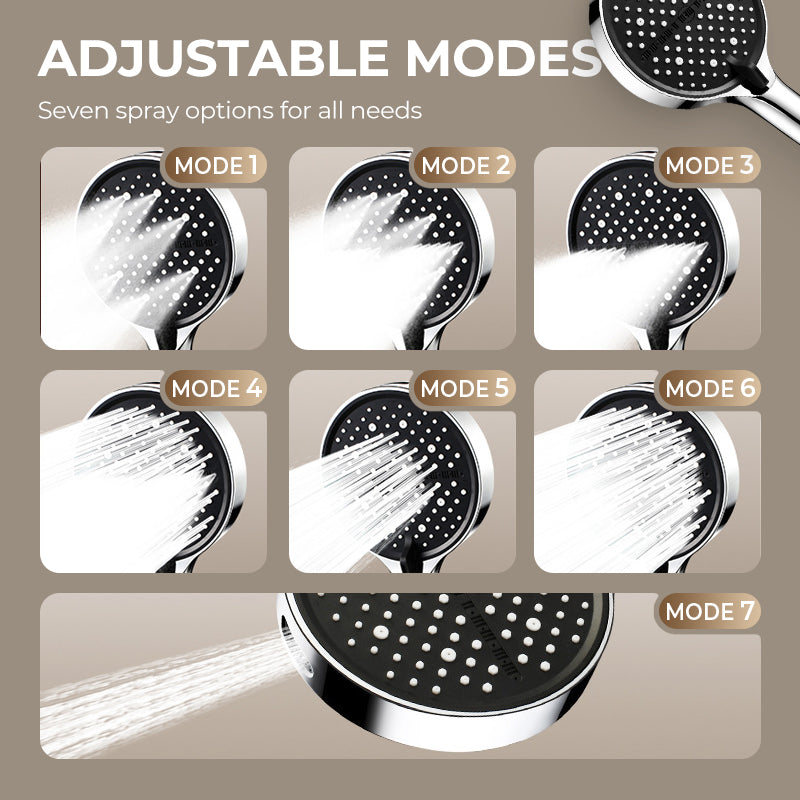HydroFlow – Premium Multi-Mode Spa Shower Head