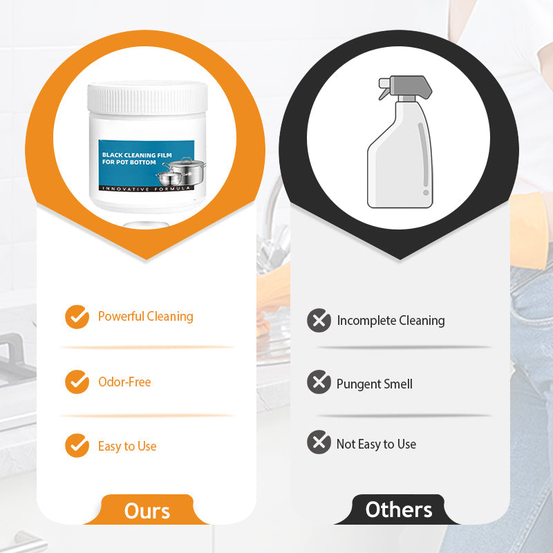 ShinePro – Heavy-Duty Cookware Cleaning Paste