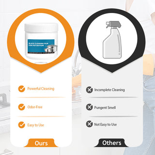 ShinePro – Heavy-Duty Cookware Cleaning Paste