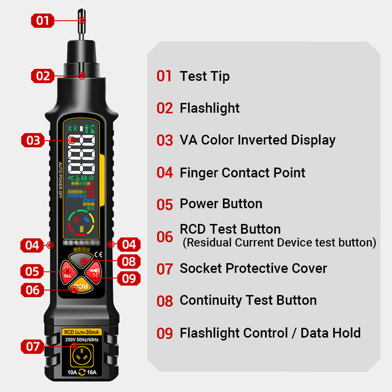 SmartProbe – Intelligent Voltage Tester