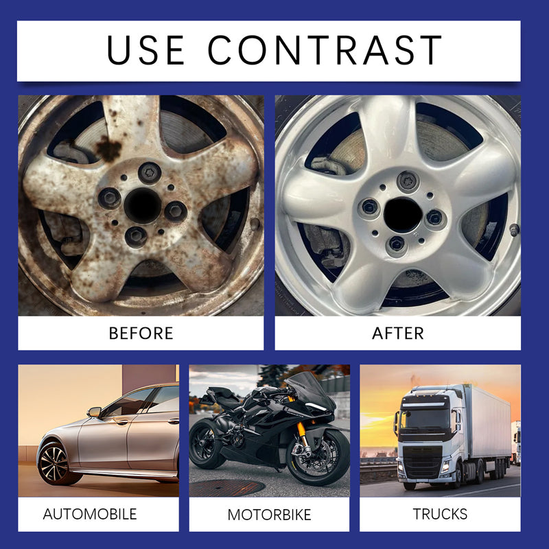 MetalRevive – Multipurpose Rust Treatment