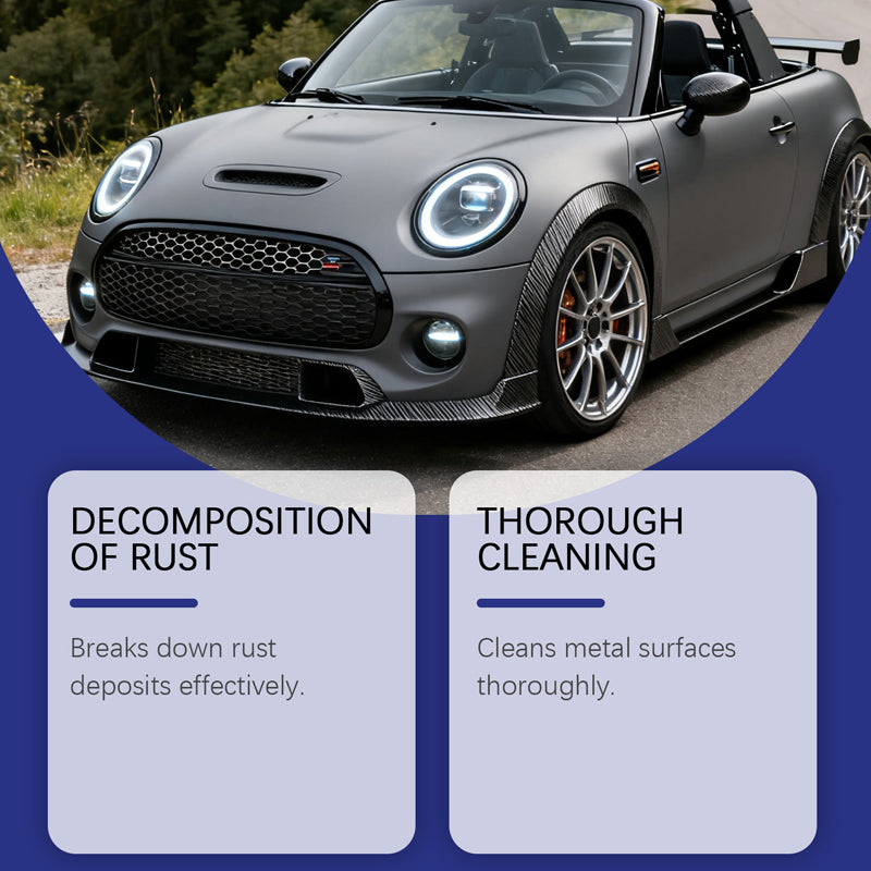 MetalRevive – Multipurpose Rust Treatment