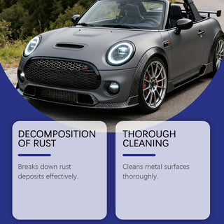 MetalRevive – Multipurpose Rust Treatment