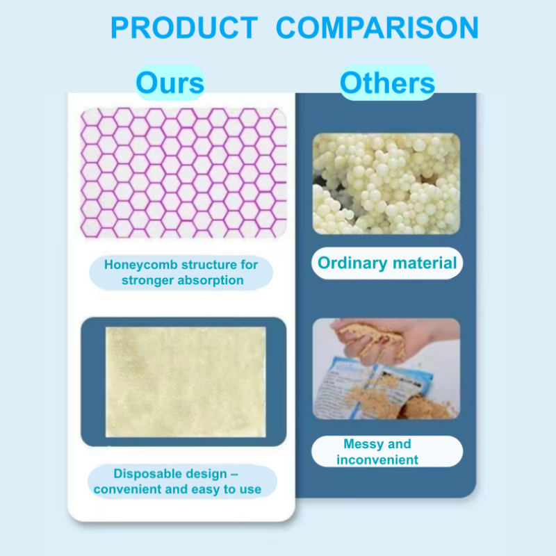 AquaClear – Crystal Clear Aquarium Sheets