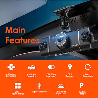 SafeDrive – 4-Channel HD Dash Cam System