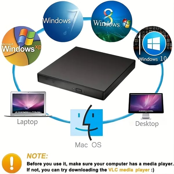 DiscMate – External USB CD/DVD Burner