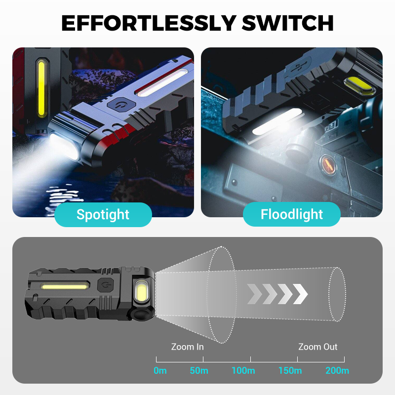PivotBeam – LED Work Light with 180° Rotating Design