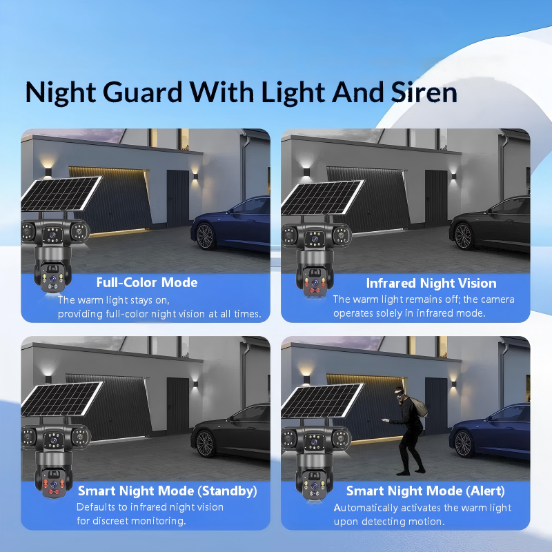 EagleView – 360° Solar WiFi Camera