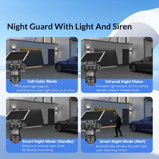 EagleView – 360° Solar WiFi Camera