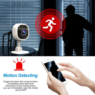 SecureView – Wireless Smart HD Security Camera