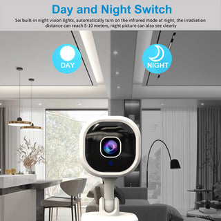 SecureView – Wireless Smart HD Security Camera