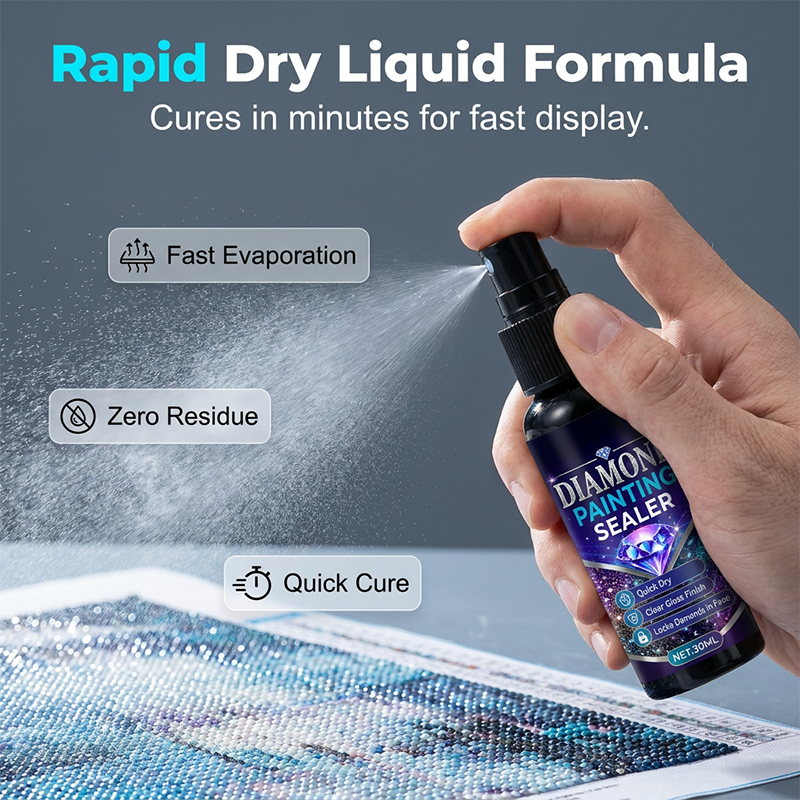 ShineLock – Diamond Painting Sealer