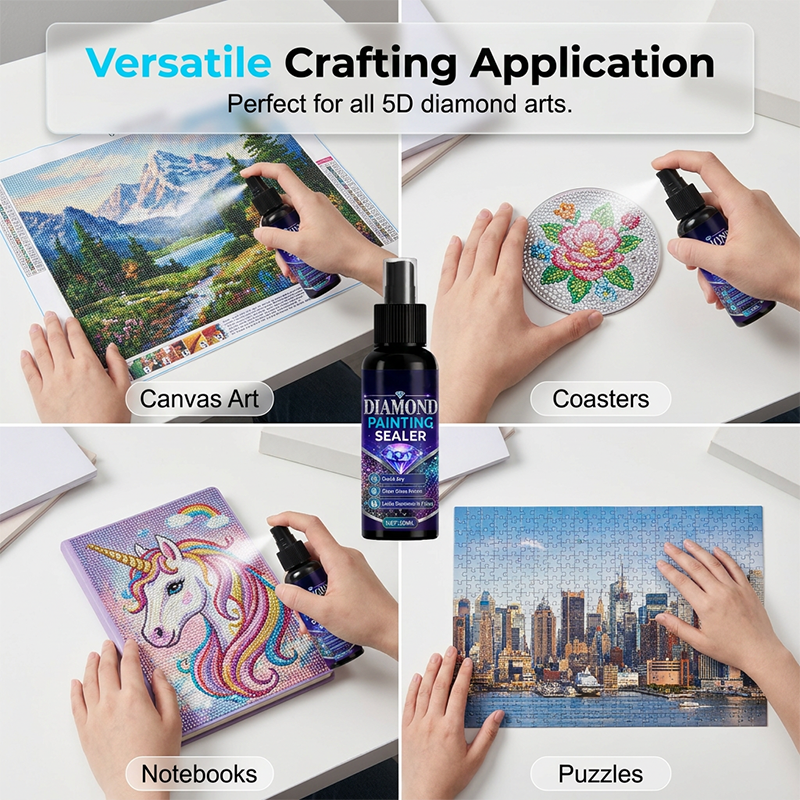 ShineLock – Diamond Painting Sealer