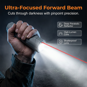 LumaStrike – Professional Multi-Function Tactical Laser Light