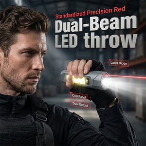 LumaStrike – Professional Multi-Function Tactical Laser Light