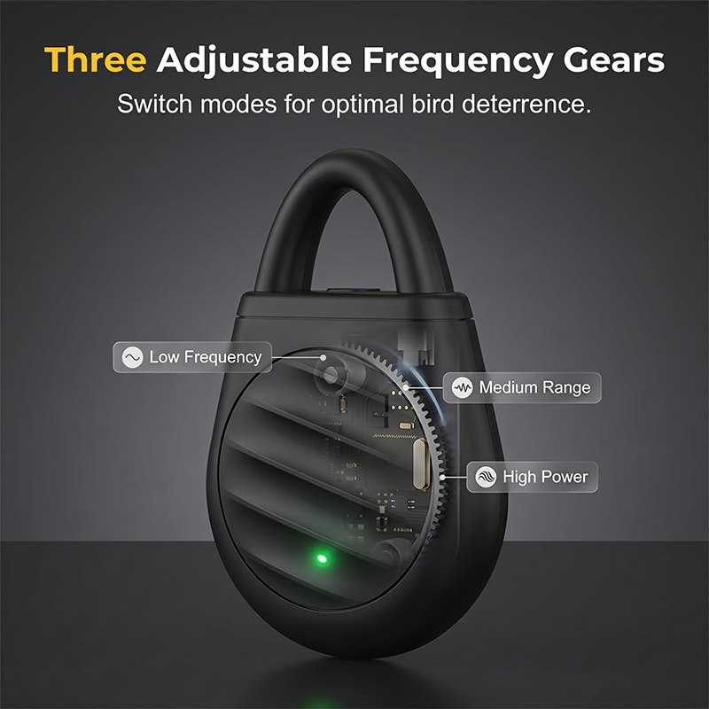 SonicAway – Multi-Frequency Portable Pest Repeller