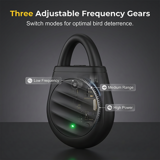SonicAway – Multi-Frequency Portable Pest Repeller