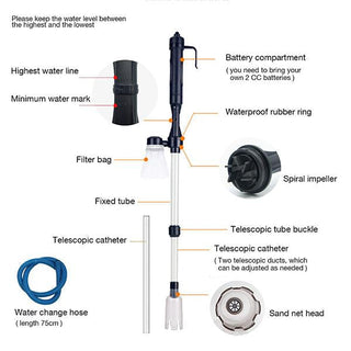AquaFlow – Electric Aquarium Gravel Cleaner