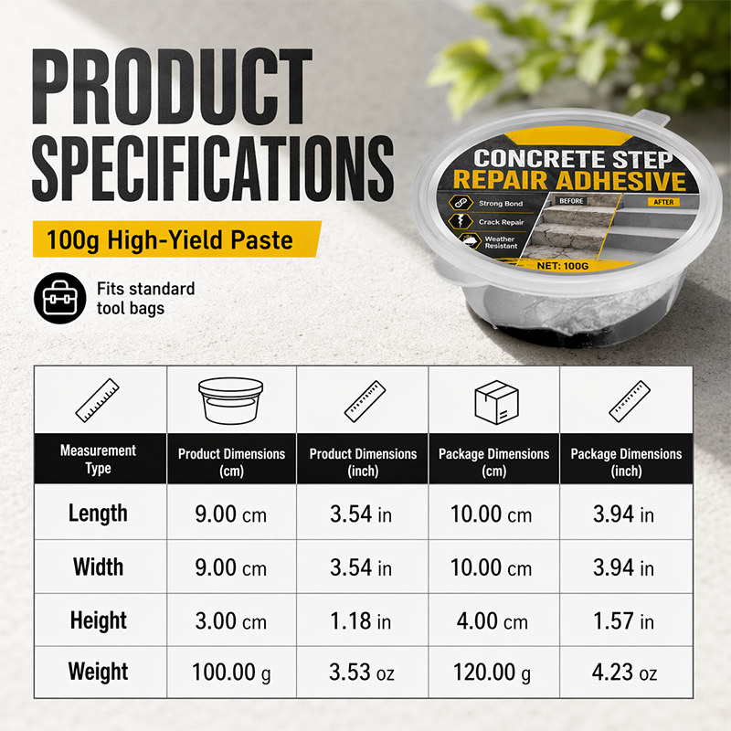 BondCore – Professional Concrete Repair Adhesive