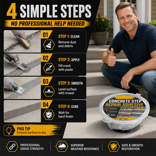 BondCore – Professional Concrete Repair Adhesive