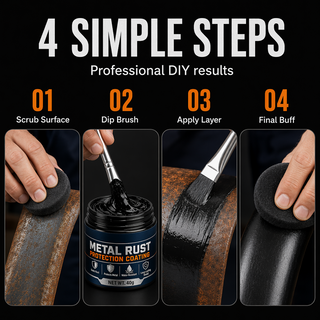RustGuard – Premium Metal Rust Repair Coating