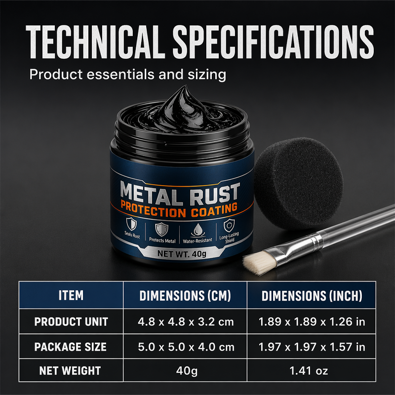 RustGuard – Premium Metal Rust Repair Coating
