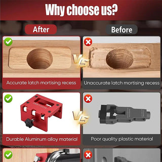 LatchPro – Door Latch Mortising Tool Kit