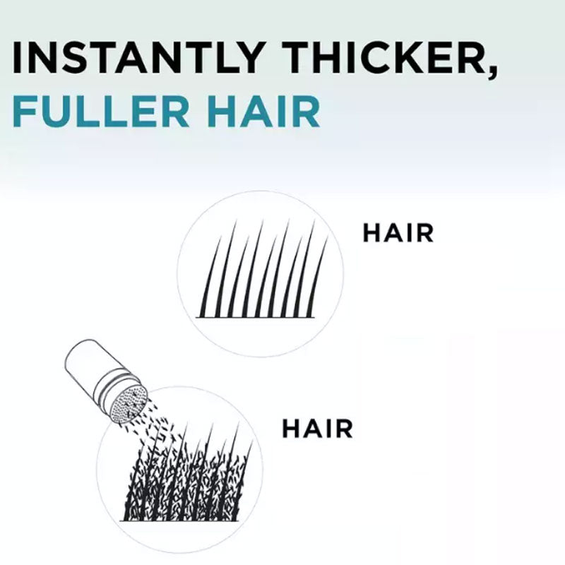 CrownBoost – Natural-Look Hair Volumizing Fibers
