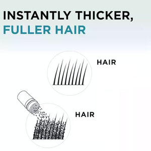 CrownBoost – Natural-Look Hair Volumizing Fibers