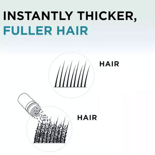 FiberLuxe – Natural-Looking Hair Thickening Fibers Set