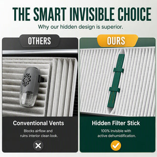 ScentVent – Smart Car Air Freshening & Moisture Control Stick