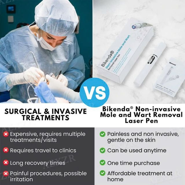 ClearDerm – Precision Laser Pen