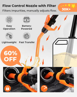 PowerFlow – Portable Battery Powered Fuel Transfer Pump