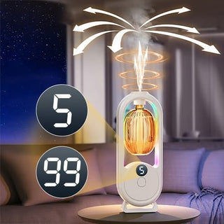 Smart Customizable Aroma Diffuser