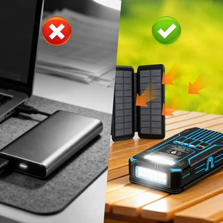 RayMax - Outdoor Solar Charger & Emergency Power Solution