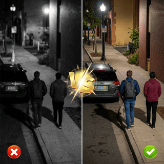 SecureView – WiFi Smart Security Camera