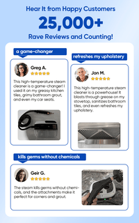 HeatJet – 2500W Pressurized Handheld Steam Cleaner